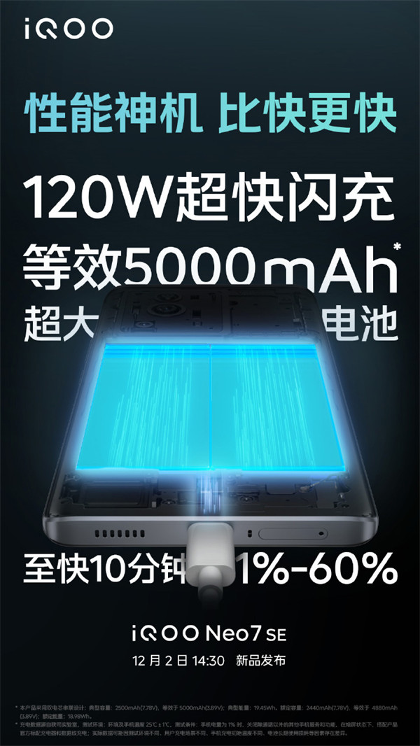 iQOO Neo7 SE确认采用6.78英寸柔性直屏 支持120Hz高刷新率 5000mAh电池 支持120W闪充