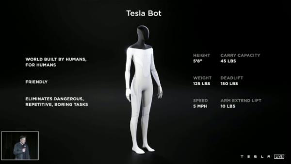 Tesla set to unveil human sized fully functio<em></em>nal robot called ‘Optimus’ in September this year