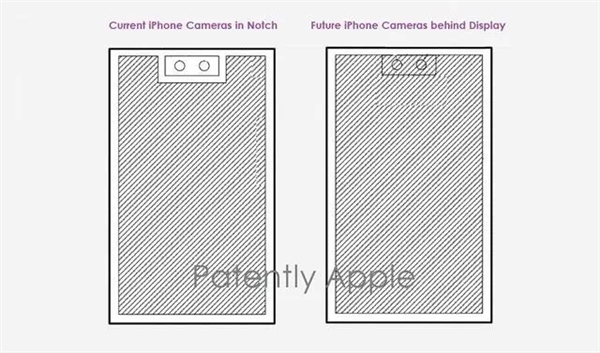 无开孔真全面屏iPhone要来了！苹果新专利可设计屏下Face ID